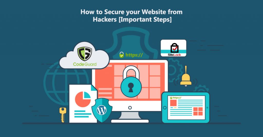 How To Secure Your Website From Hackers? [Important Steps]