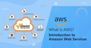 What Is AWS? Introduction To Amazon Web Services [AWS Guide]